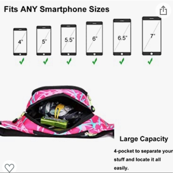 Fanny Pack Waist Bag Adjustable Belt Hip Bum Bag Fashion Water Resistant. NWT - Picture 3 of 6